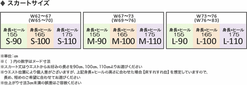 size_sk